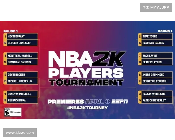 NBA电竞赛事全面升级 电竞新星崛起成就未来篮球梦想 NBA电竞赛事全面升级 电竞新星崛起成就未来篮球梦想