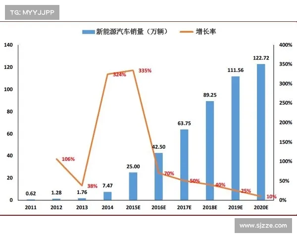 2025年足球转会市场趋势分析与未来发展预测报告 2025年足球转会市场趋势分析与未来发展预测报告