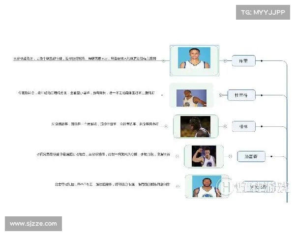 NBA超远三分球的崛起与演变探讨从技术革新到战术应用的全面分析 NBA超远三分球的崛起与演变探讨从技术革新到战术应用的全面分析