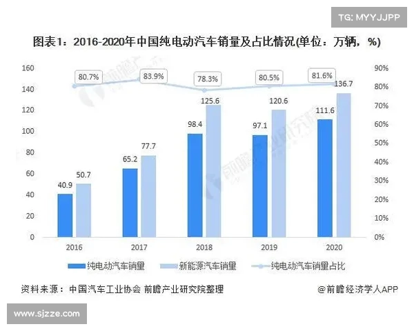 2025年足球转会市场趋势分析与未来发展预测报告 2025年足球转会市场趋势分析与未来发展预测报告