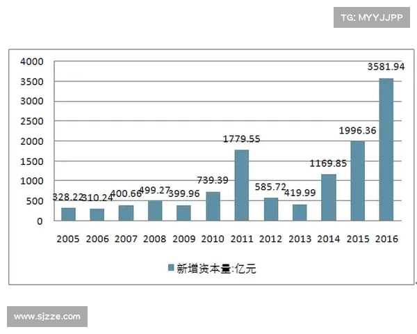2025年足球转会市场趋势分析与未来发展预测报告 2025年足球转会市场趋势分析与未来发展预测报告